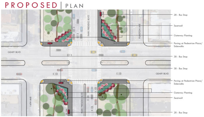 Coming soon: An updated Park Presidio & Geary intersection | Richmond ...